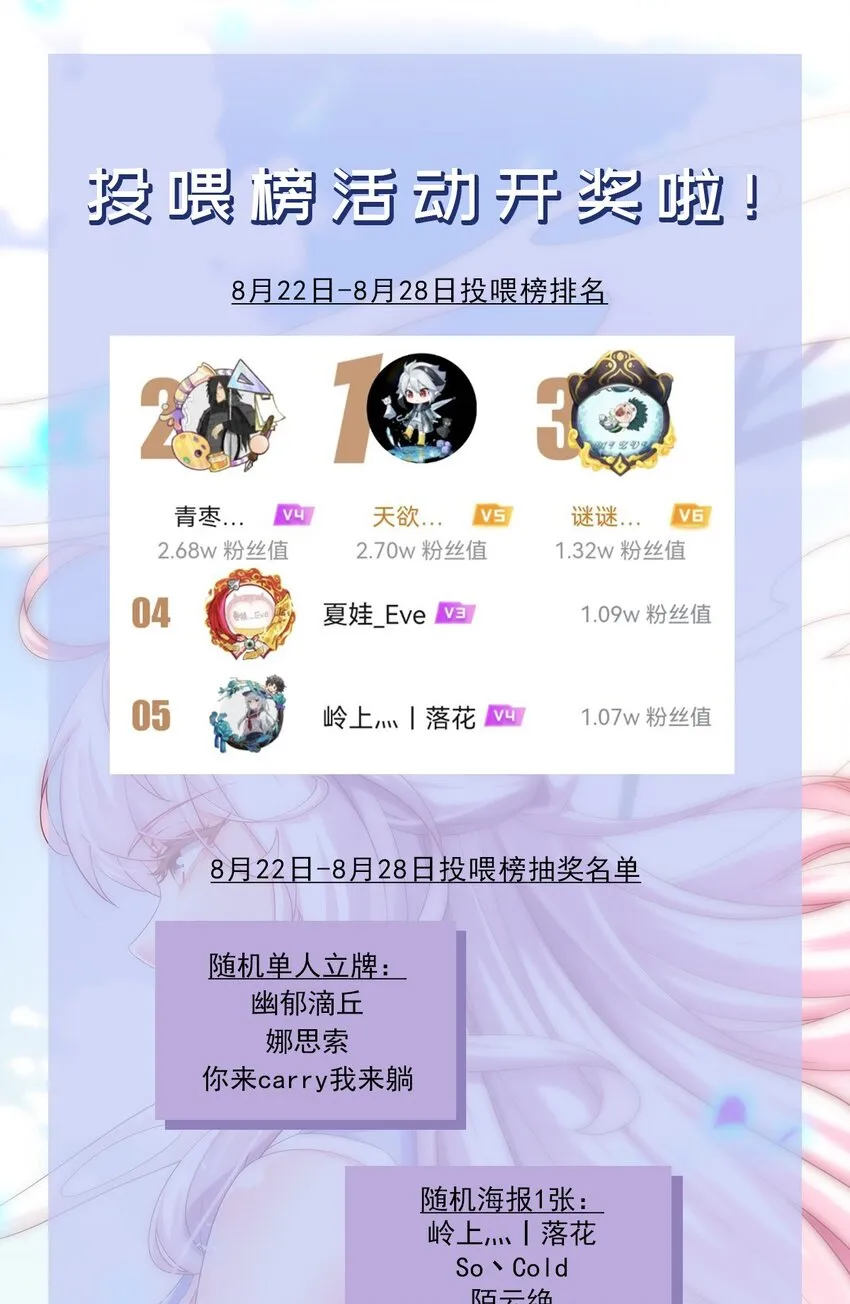 33 第32话 谁来当冤种呢 第55页
