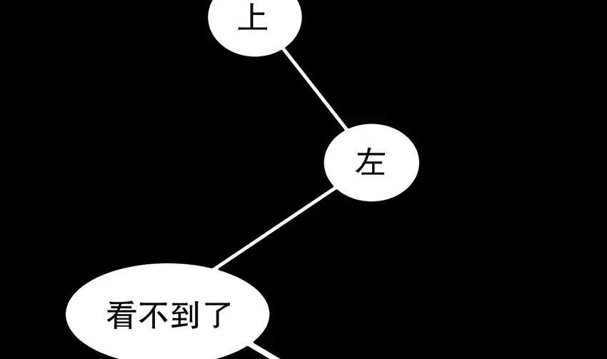 31 第30话 你不要过来啊！ 第5页