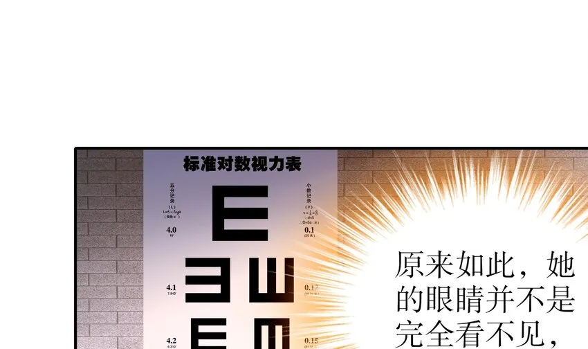 31 第30话 你不要过来啊！ 第9页