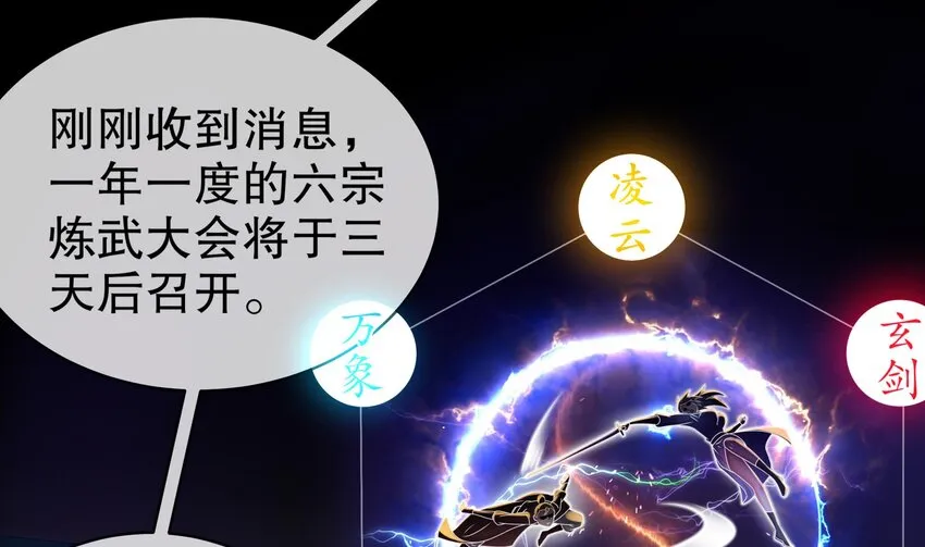 27 第26话 六宗炼武大会 第32页