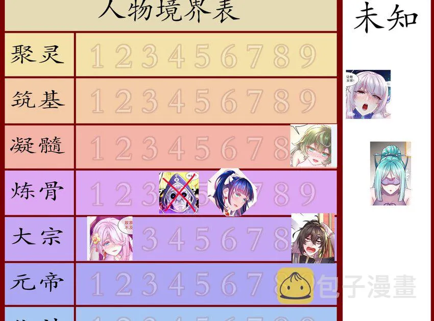 20 第19话 JK女帝！ 第68页