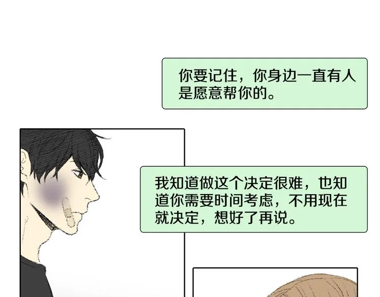 第22话 我想帮你 第55页
