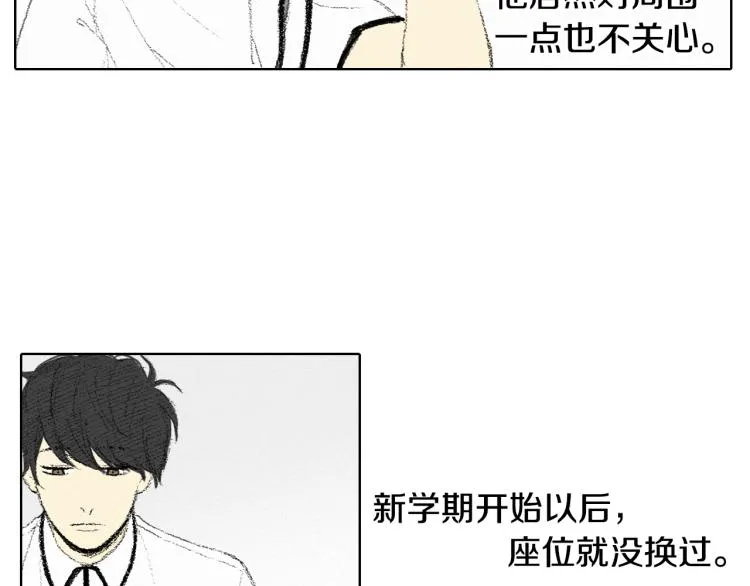 第29话 第一印象 第10页