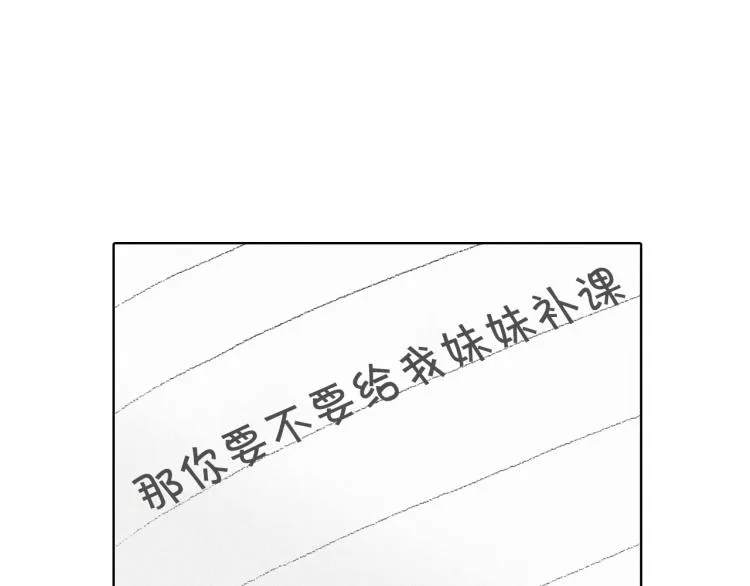 第29话 第一印象 第76页