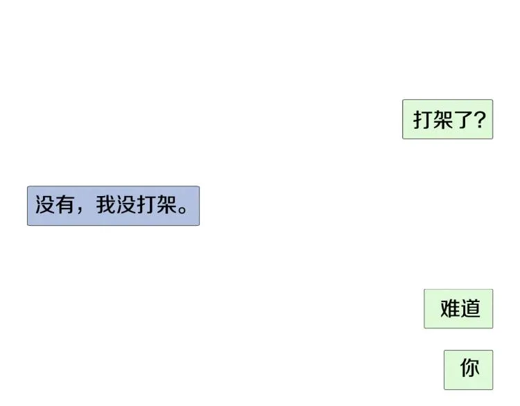 第30话 朋友的关心 第23页