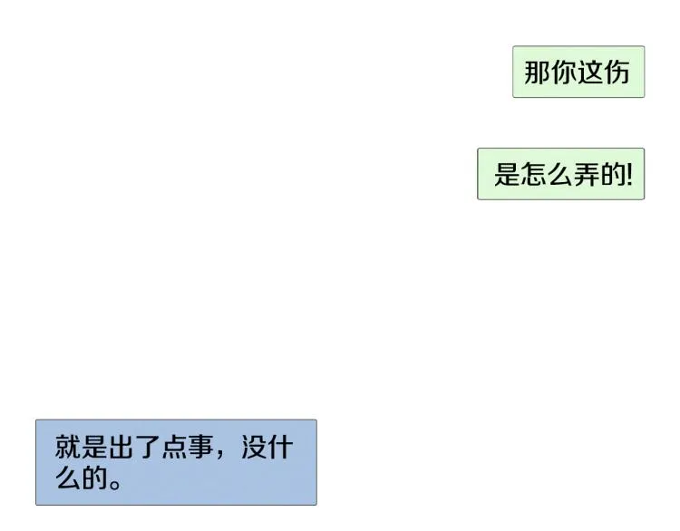 第30话 朋友的关心 第25页