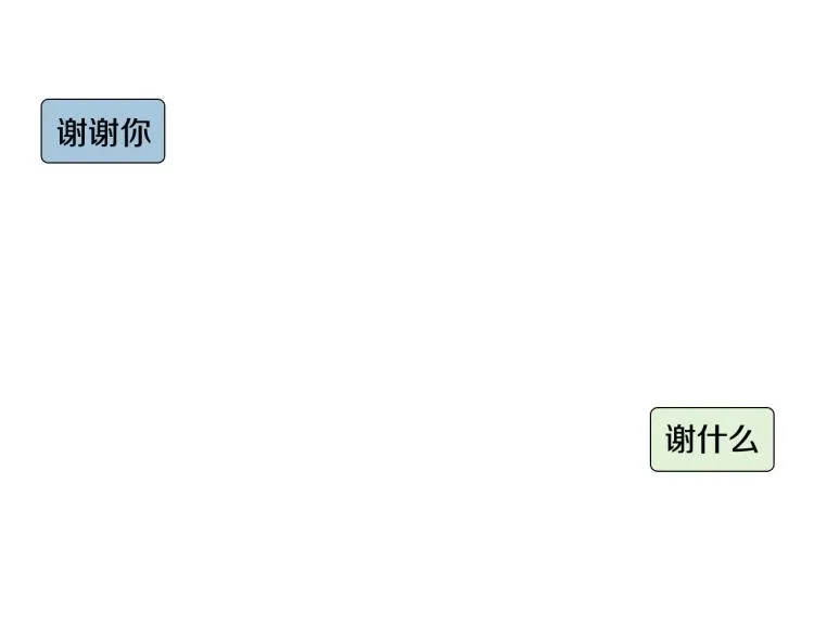 第30话 朋友的关心 第33页