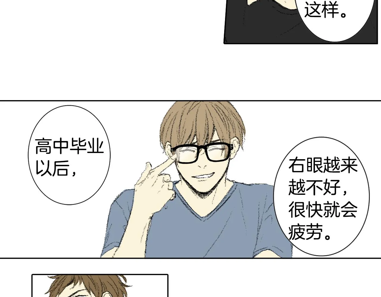 第55话眼睛不好 第30页