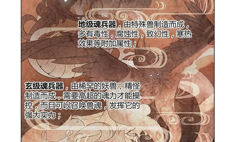 第3话 神级装备？ 第79页
