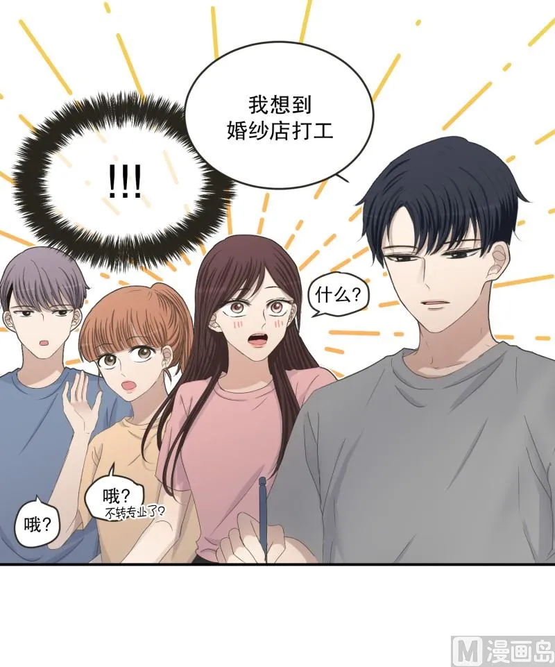 145.后续 第3页