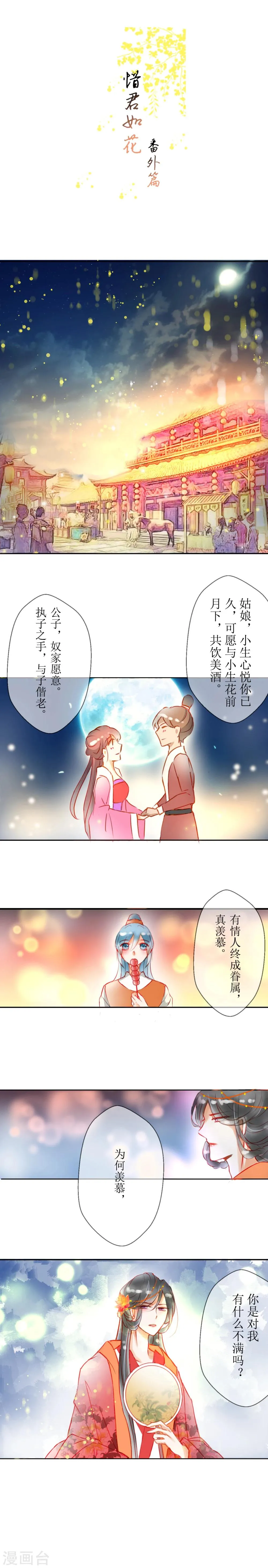番外3 第1页