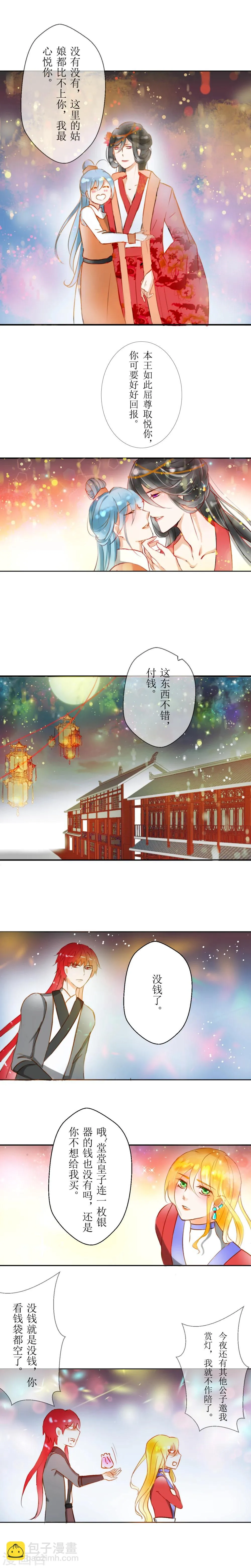 番外3 第3页