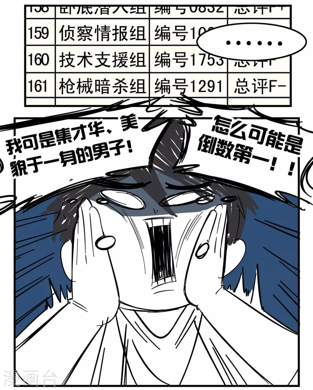 第3话 学生时代的最强羁绊 第12页