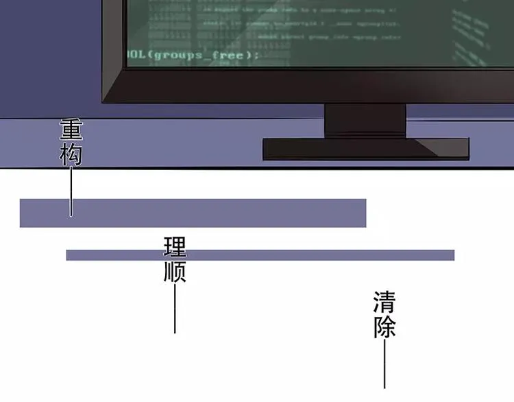 第6话 雍正爷！专治八阿哥 第15页