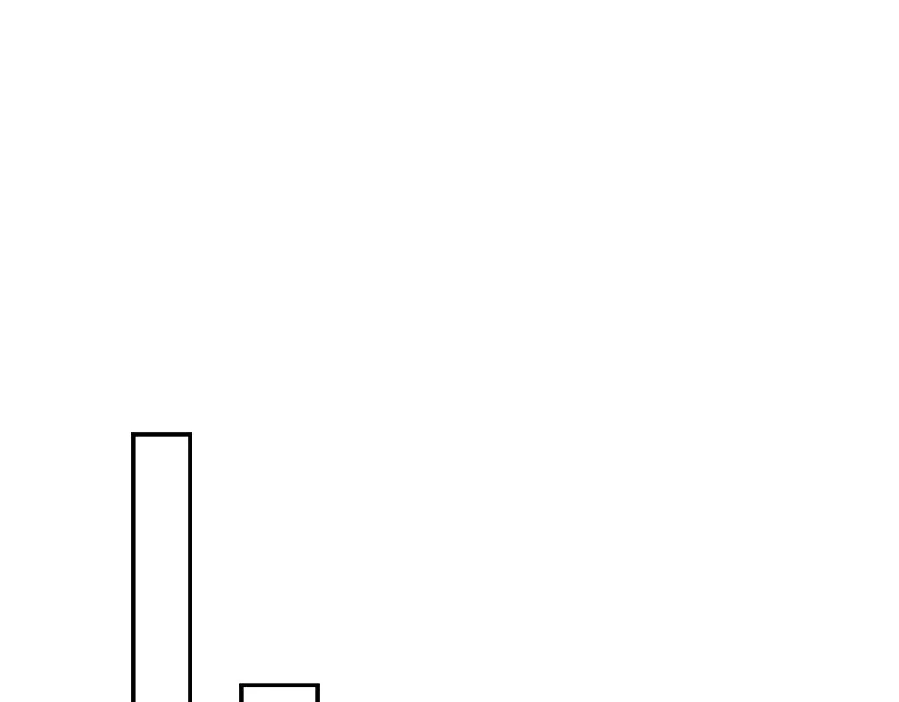 第46话 逃离大作战 第46页