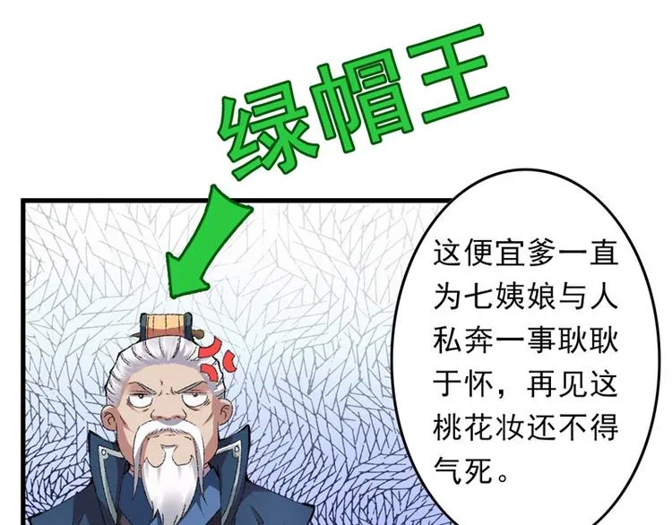 第11话 任务主线走偏了…… 第15页
