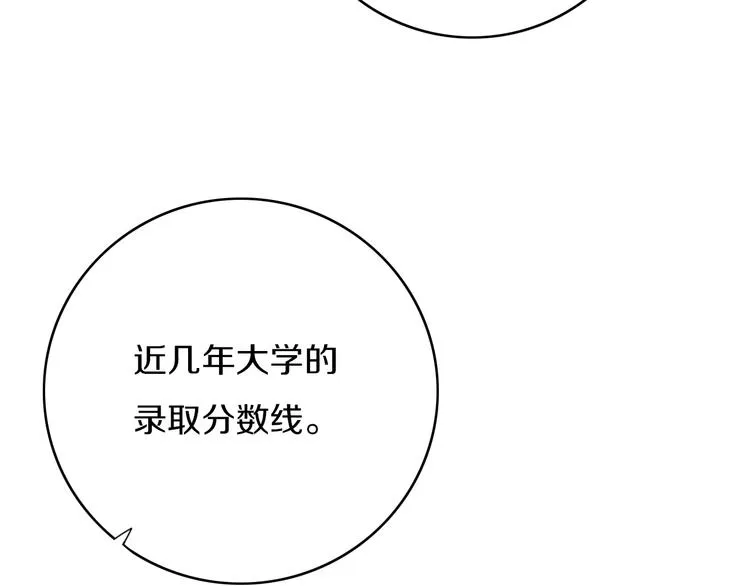 第5话 短信 第2页