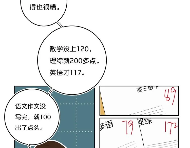 第13话 方旭哥哥 第8页