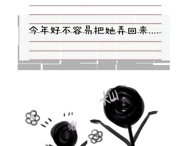 第18话 试探 第28页