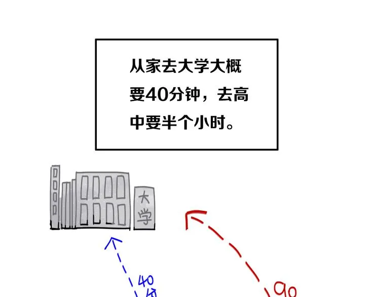 番外 独处的两人 第1页