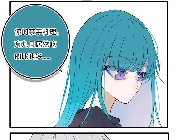 番外 独处的两人 第20页
