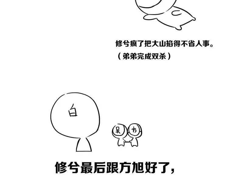 后记 第66页