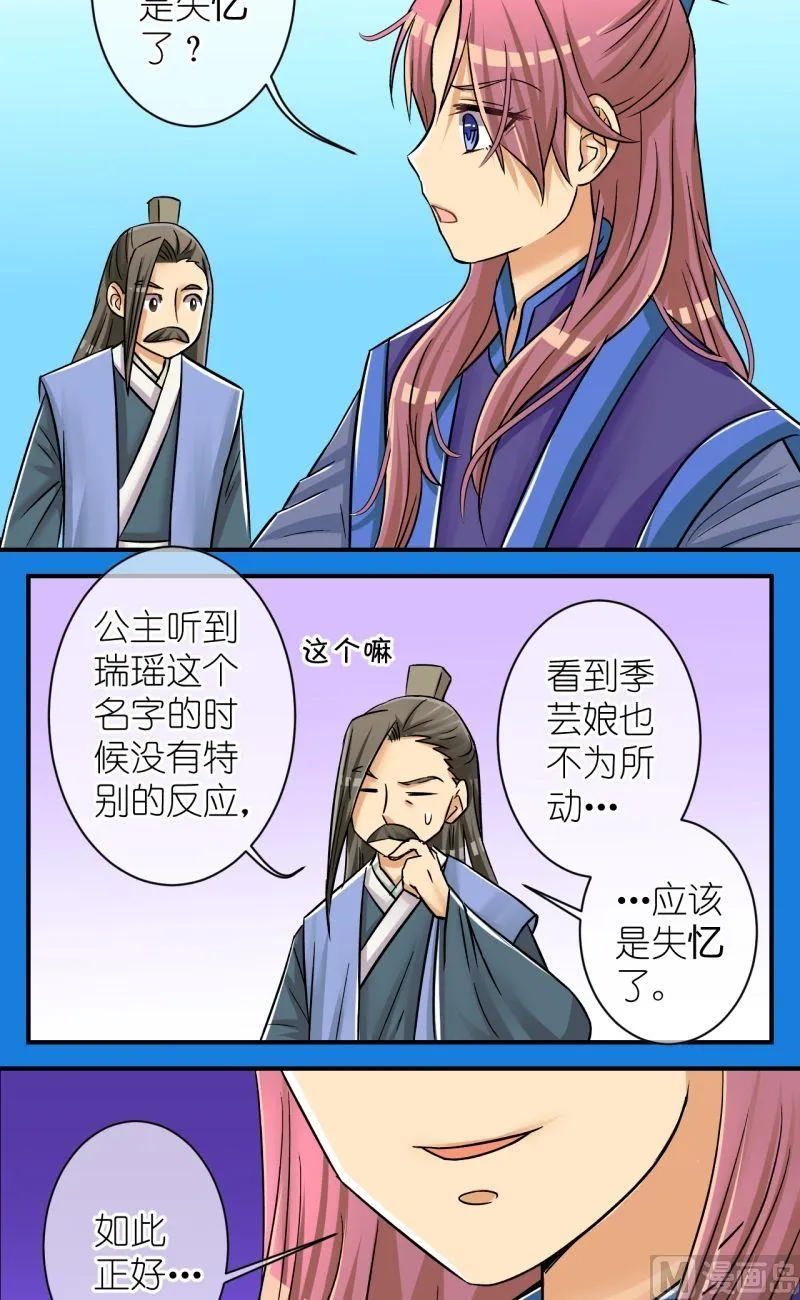 第78话你不是公主 第2页