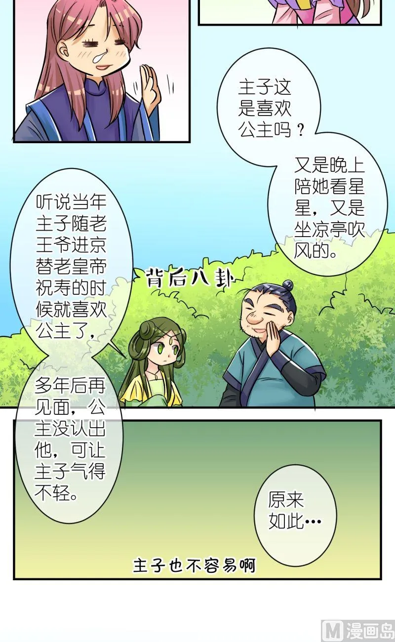 第78话你不是公主 第10页