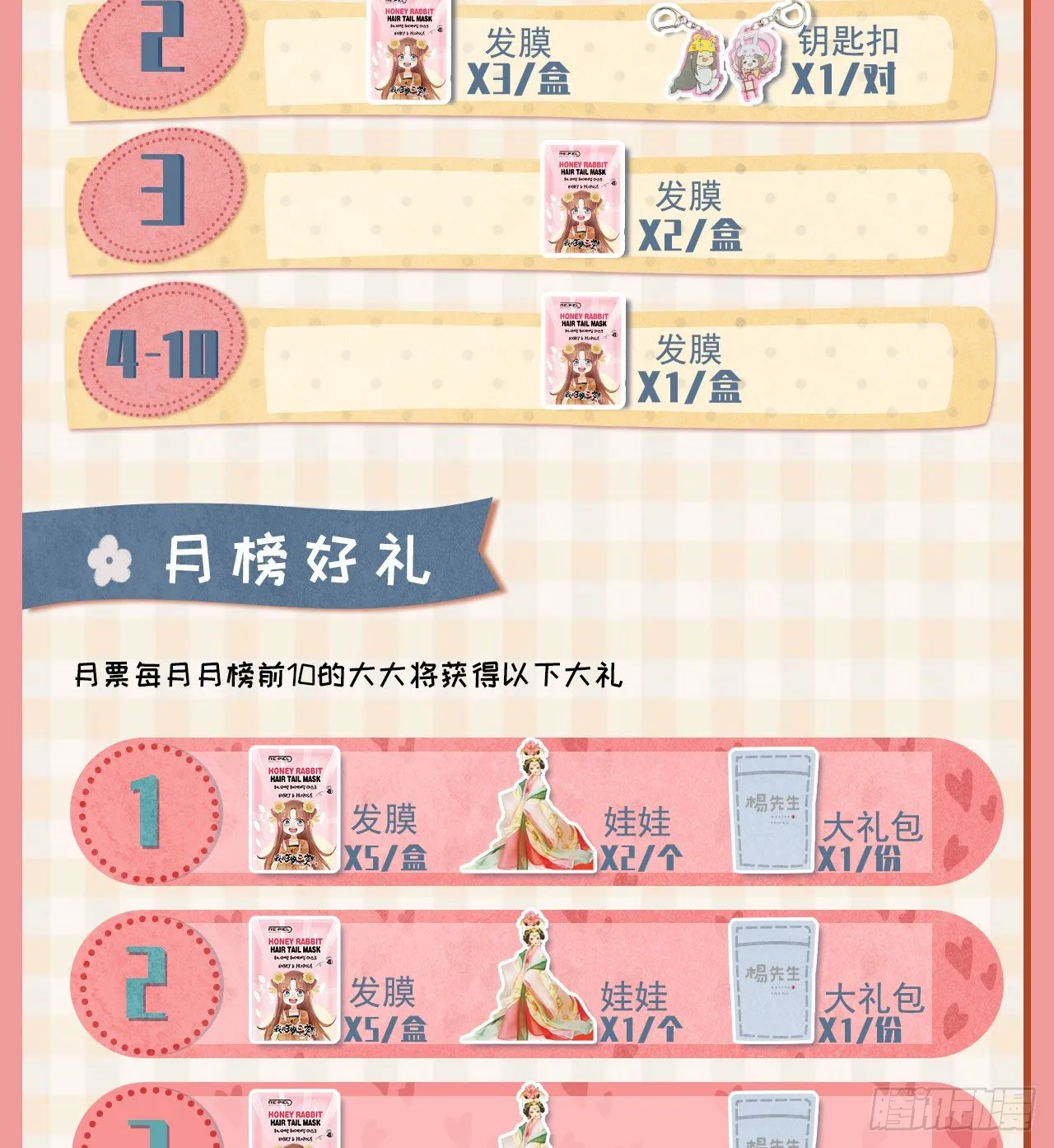 超级福利&amp;重要通知 第3页