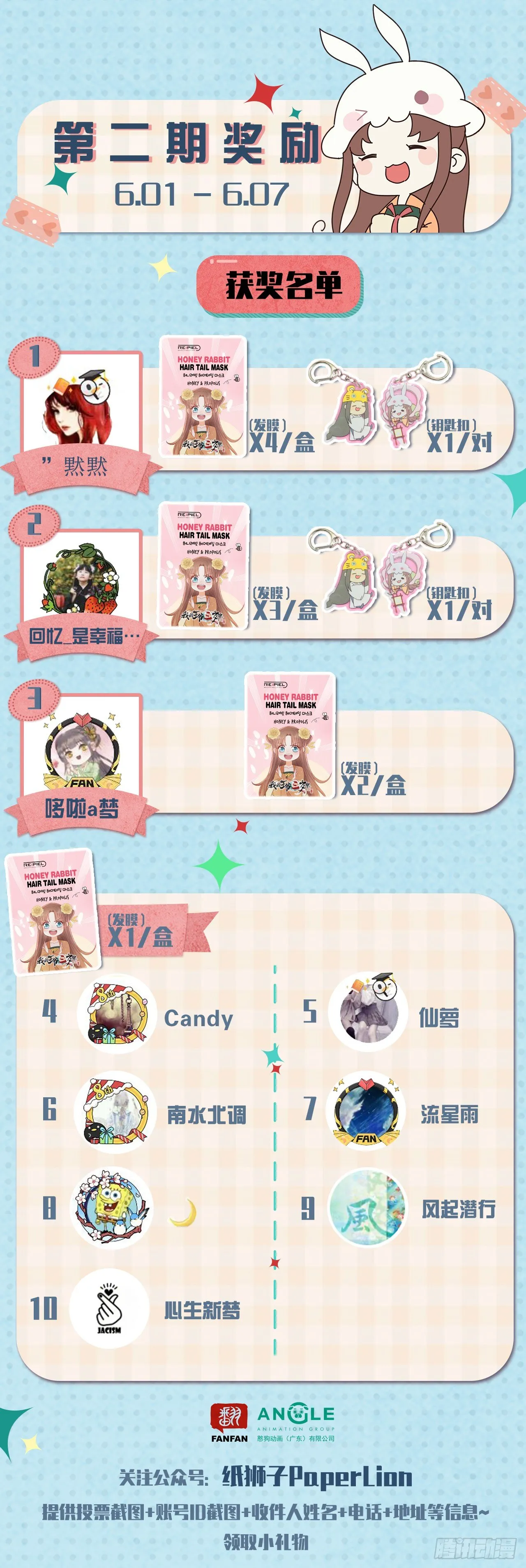 第二期获奖名单 第1页