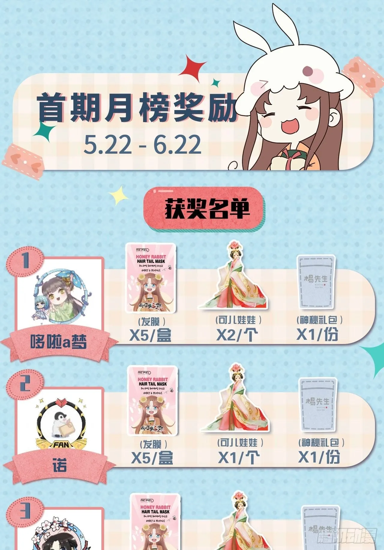月榜获奖名单&amp;第四期获奖名单 第3页