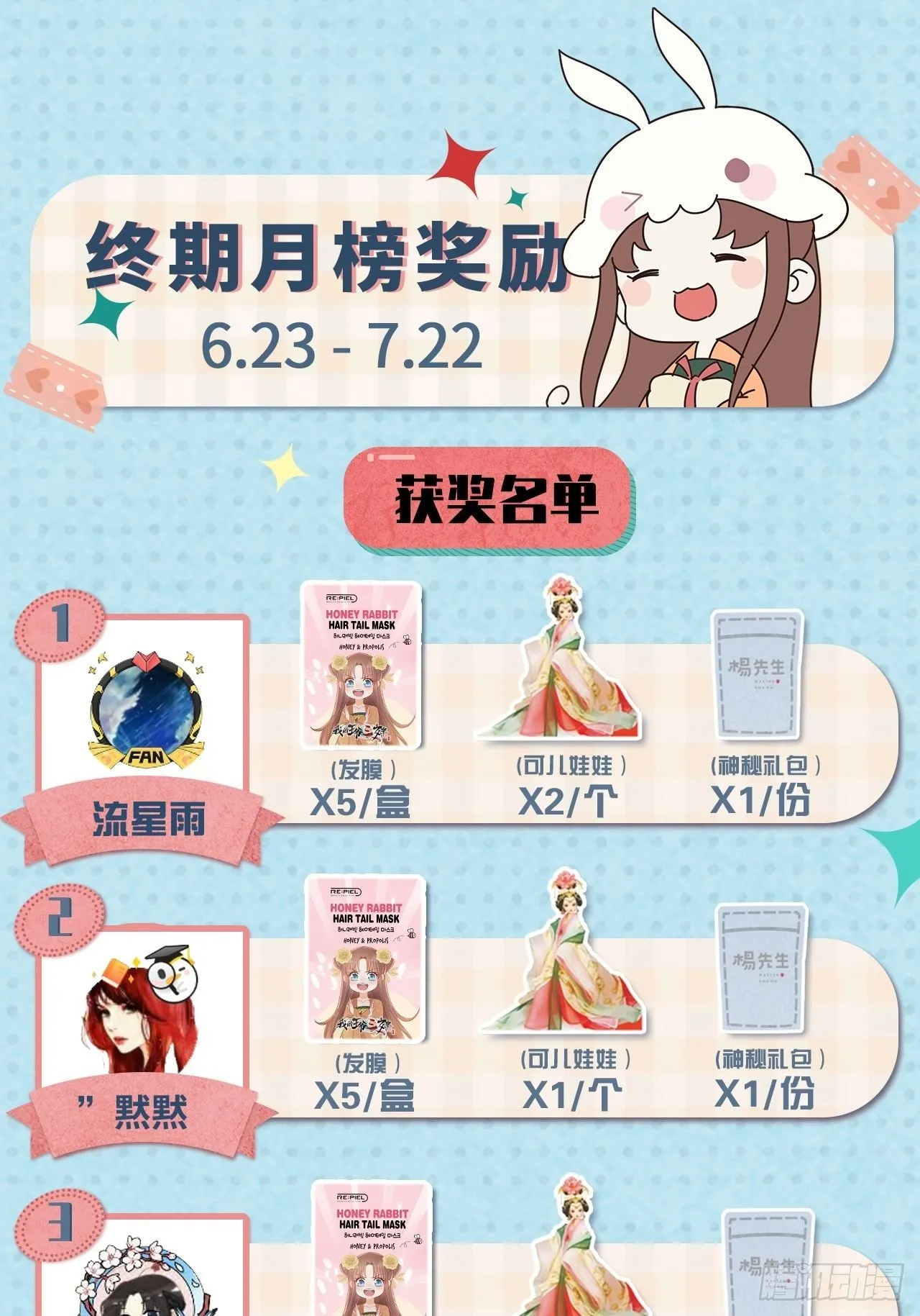最终获奖名单 第1页