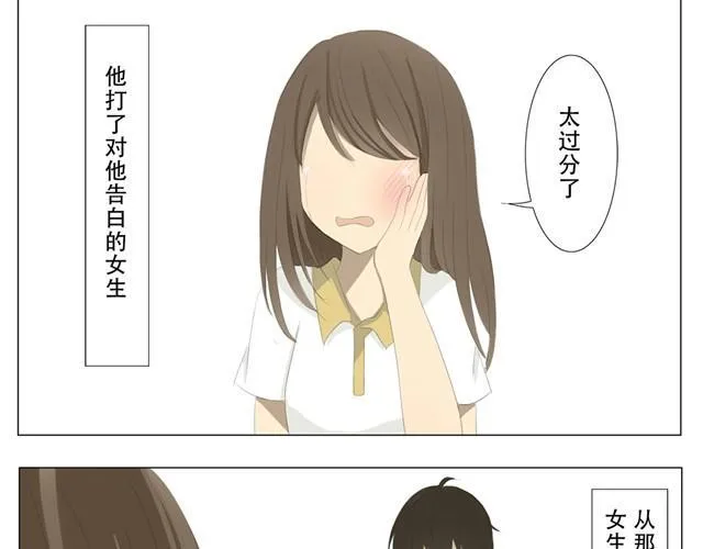 第2话 表白率为0%的冰山王子 第5页