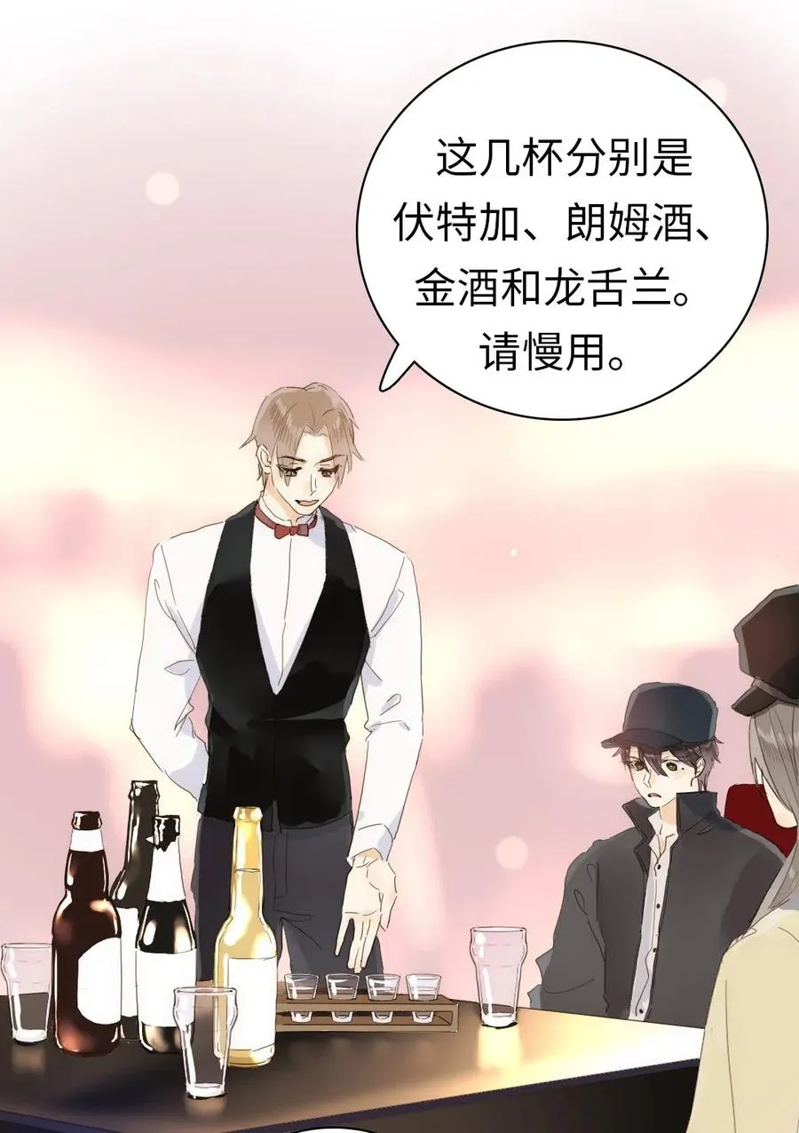 201 调酒 第2页