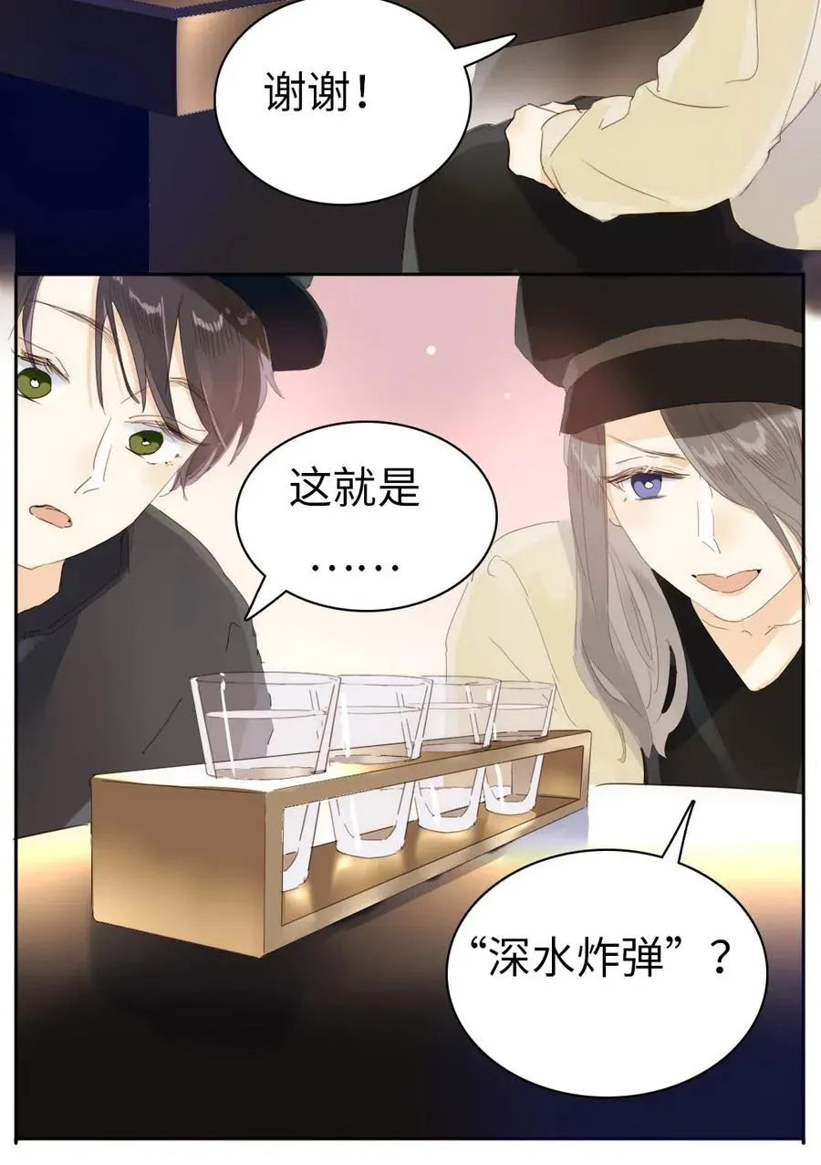 201 调酒 第3页