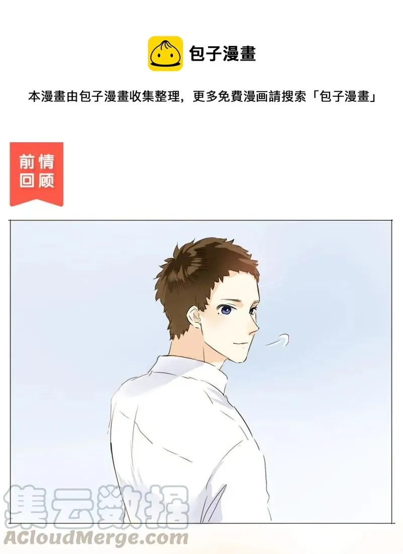 054 体温 第1页