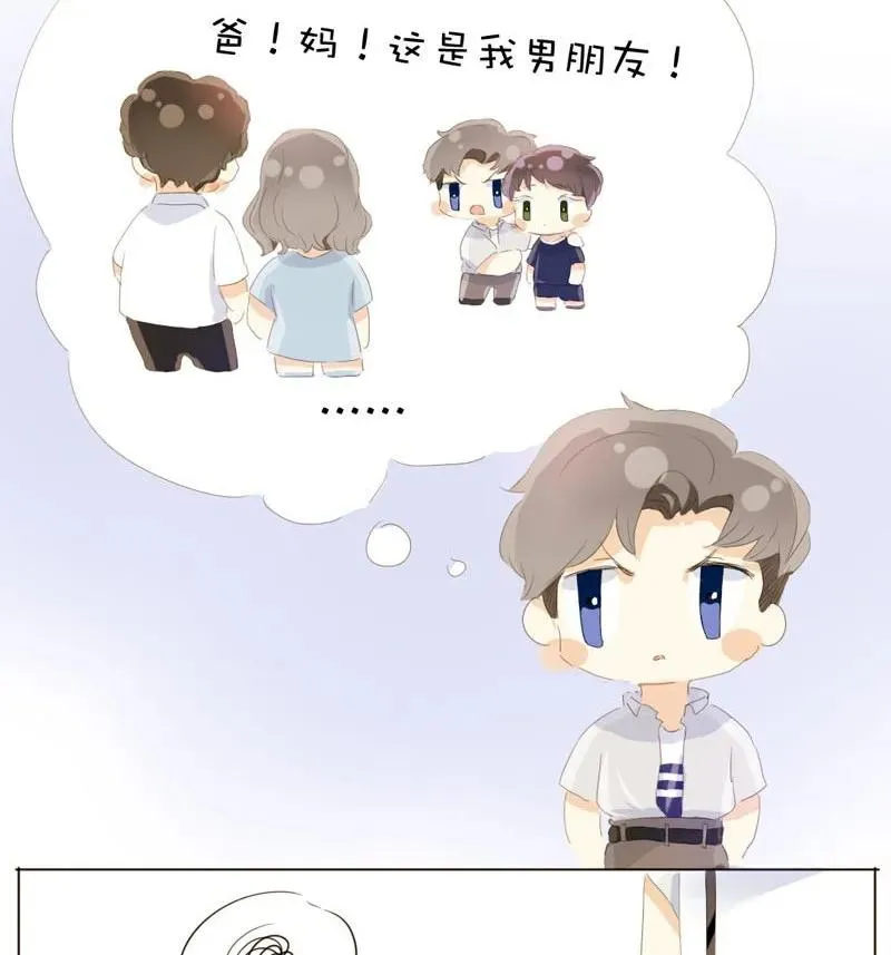 066 这是我男朋友 第12页