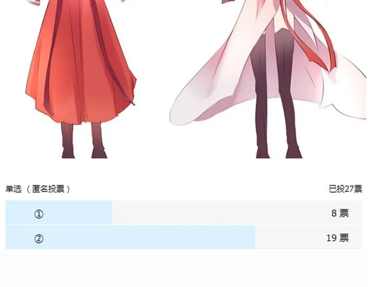 番外1 第65页