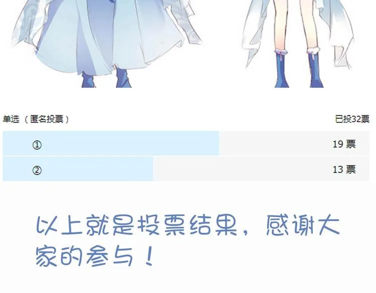 番外1 第68页