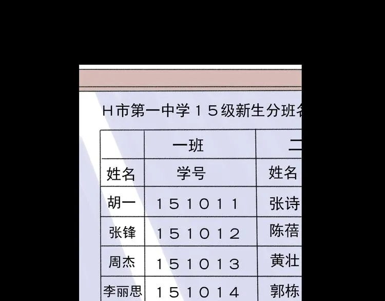 第8话 缘分 第94页