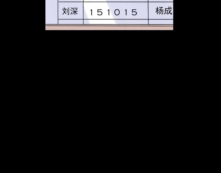 第8话 缘分 第95页