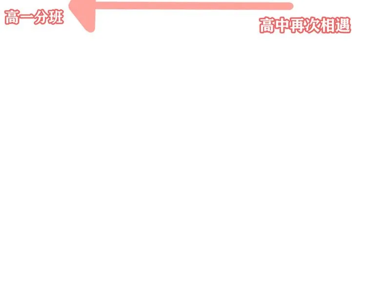 第22话 又回到最初的起点 第110页