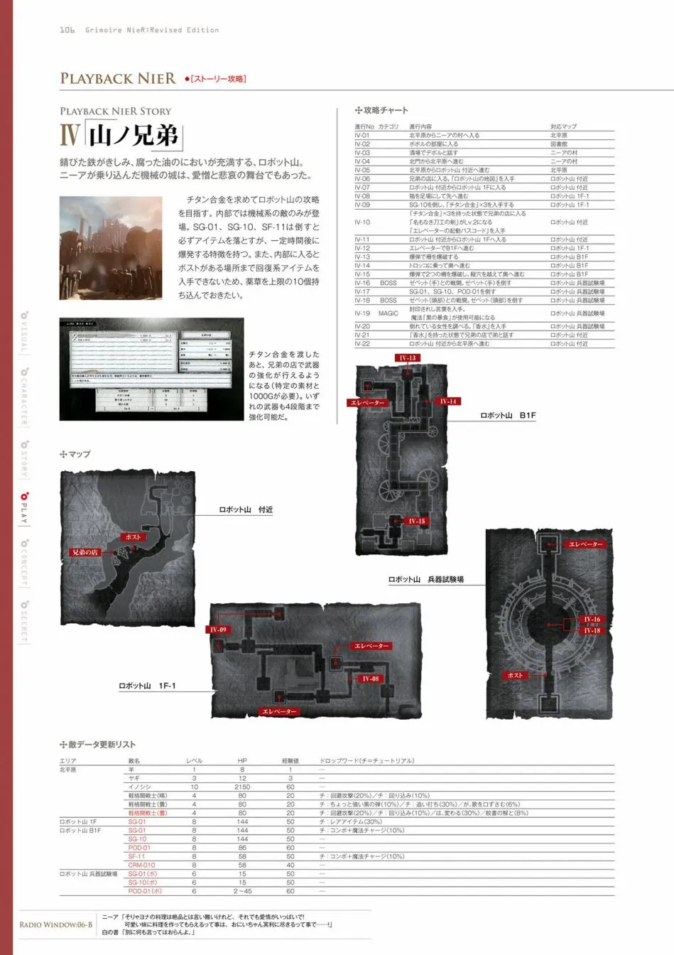 全一卷 第108页