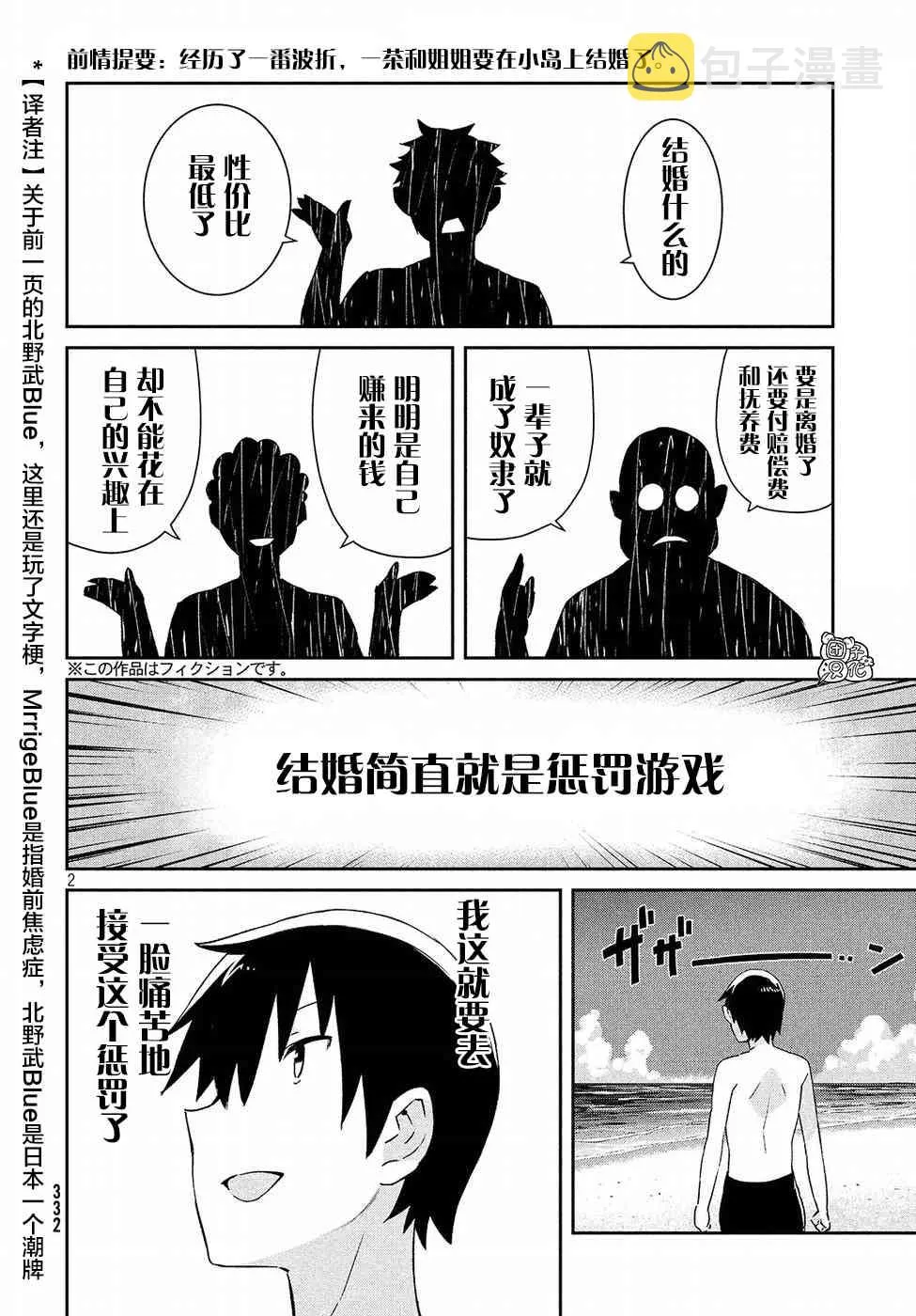 28话 第2页