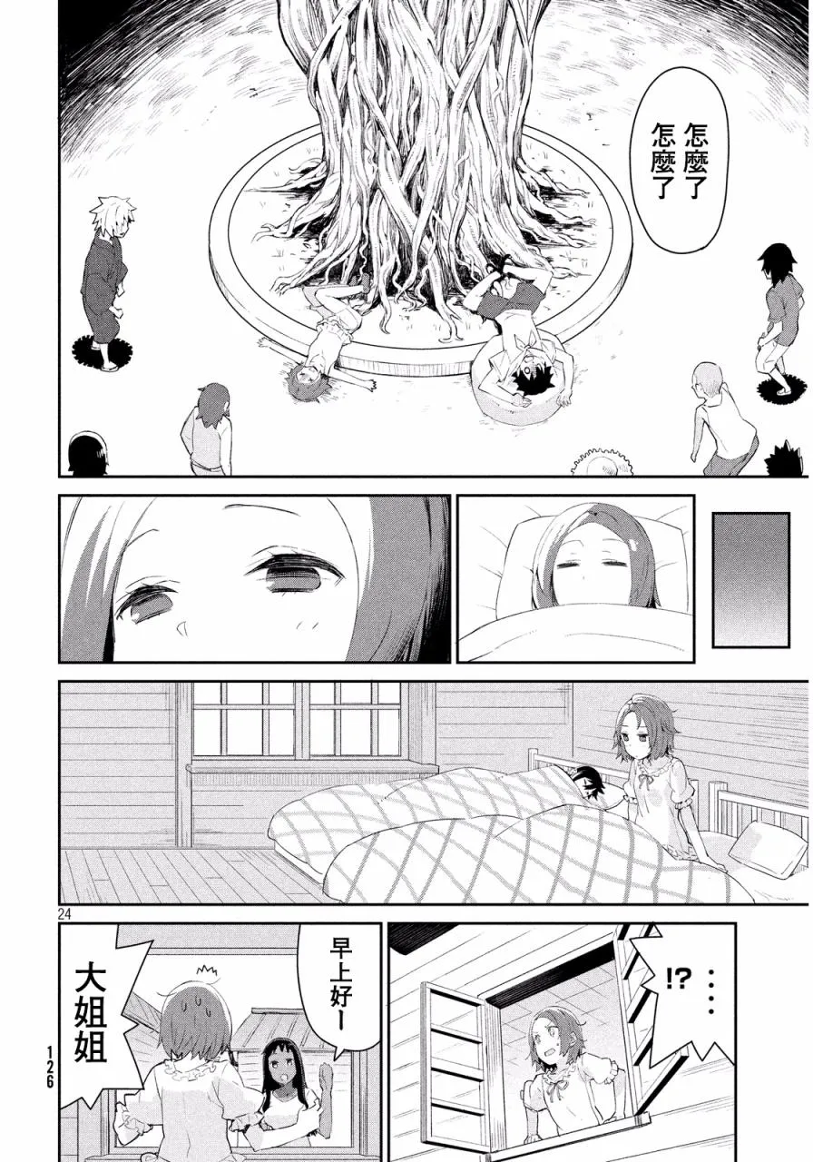 2话 第25页