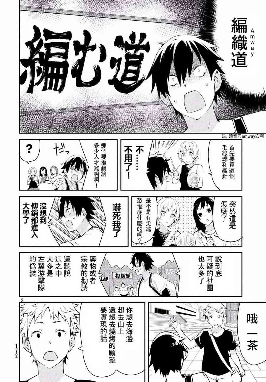 6话 第8页