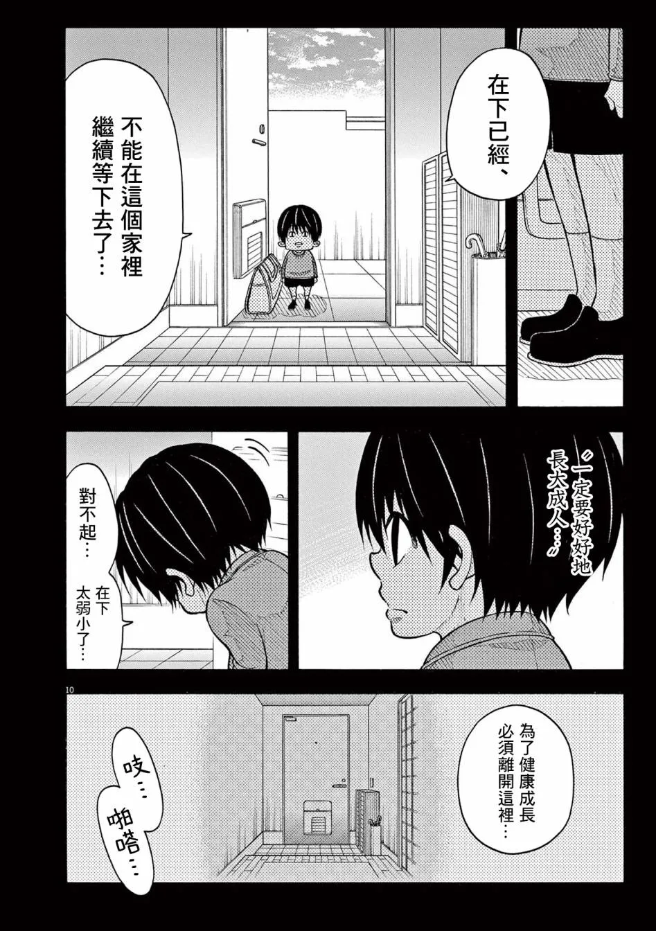 第134话 第10页