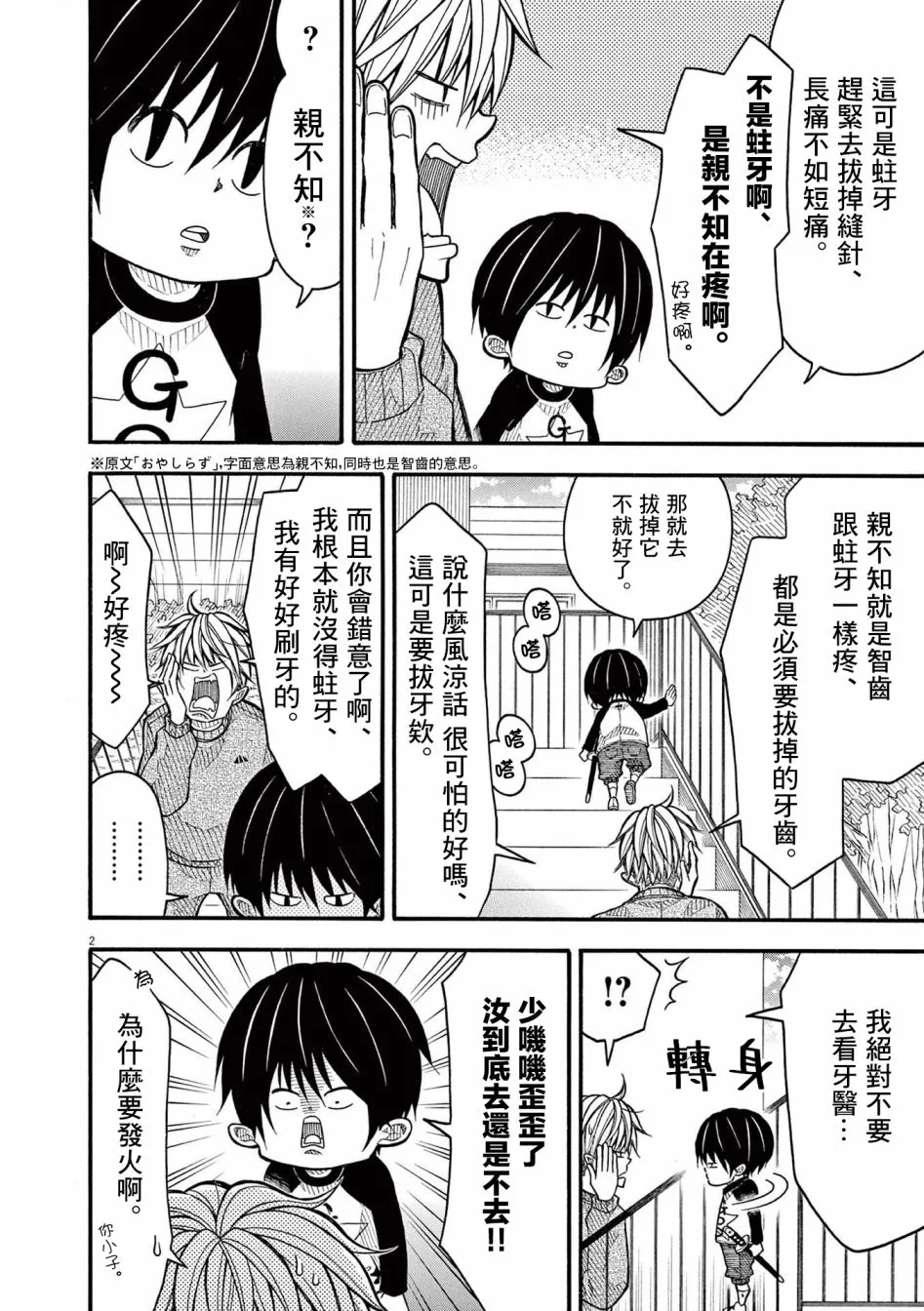 第132话 第2页