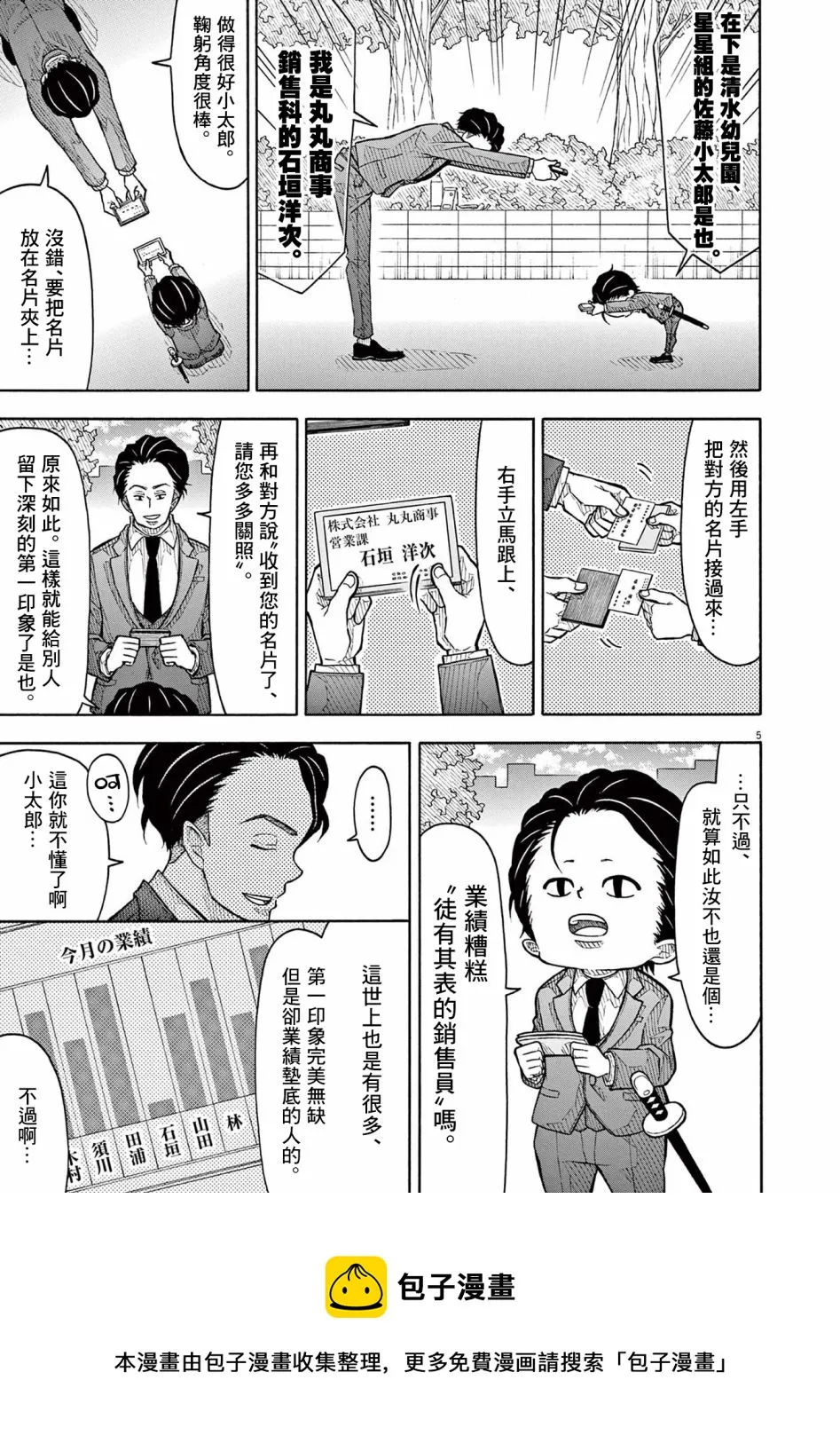 第126话 第5页