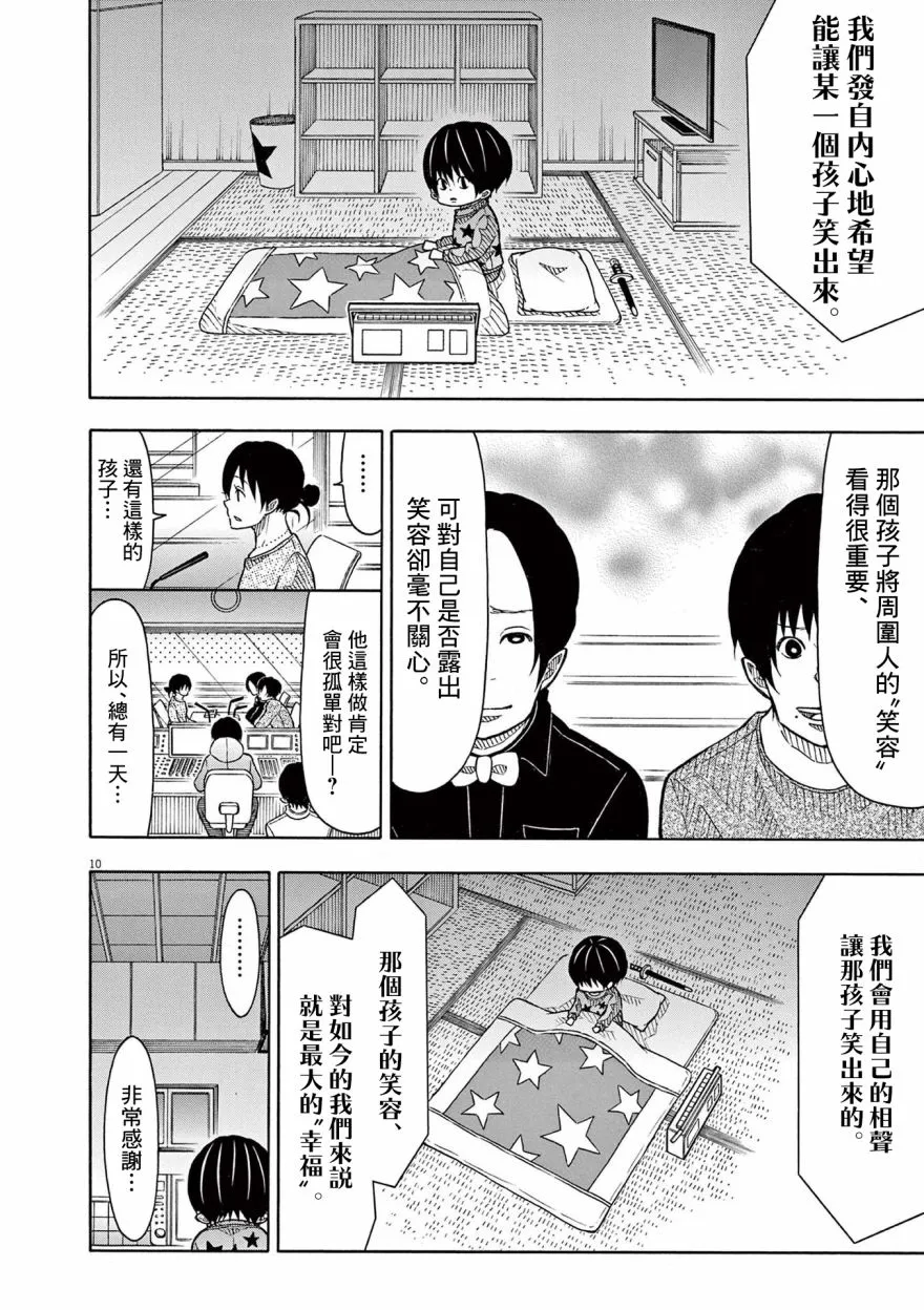 第124话 第10页